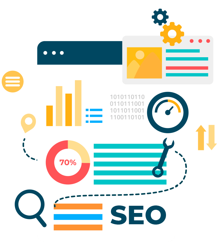 Self-Managed SEO Plans