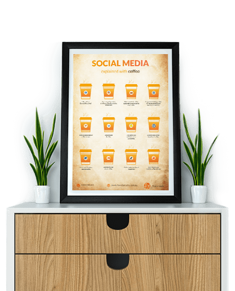 Social Media explained with coffee